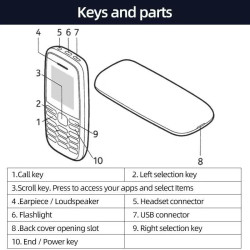 Téléphone Portable Classique 105-2019 (1.8’’ LCD)