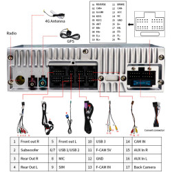 Autoradio  Android  10 GPS  Bluetooth WiFi  DSP  Hyundai  Tucson/IX35 2015-2017  CarPlay, Caméra Recul
